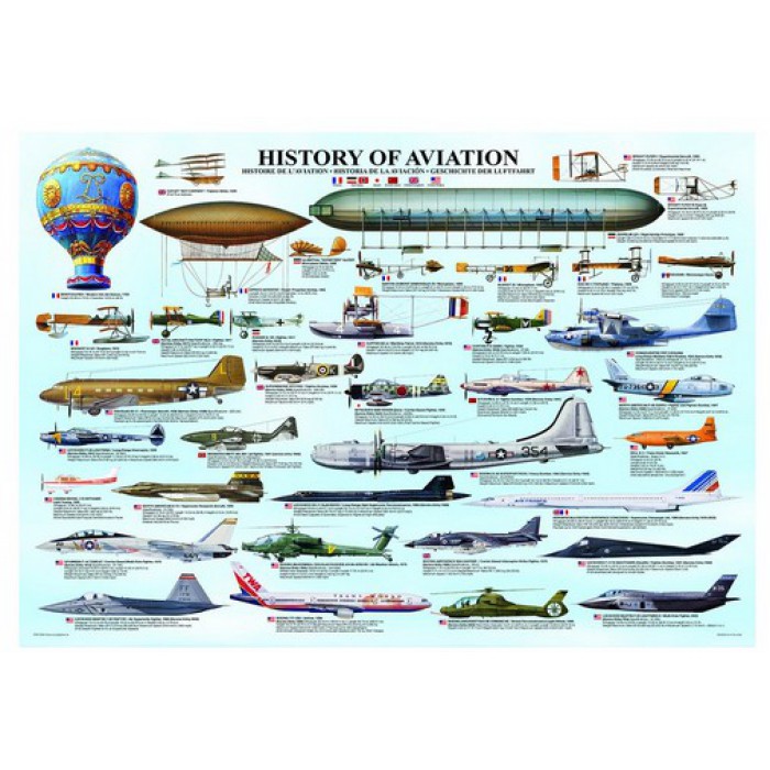 Puzzle Eurographics-6000-0086 Geschichte der Luftfahrt