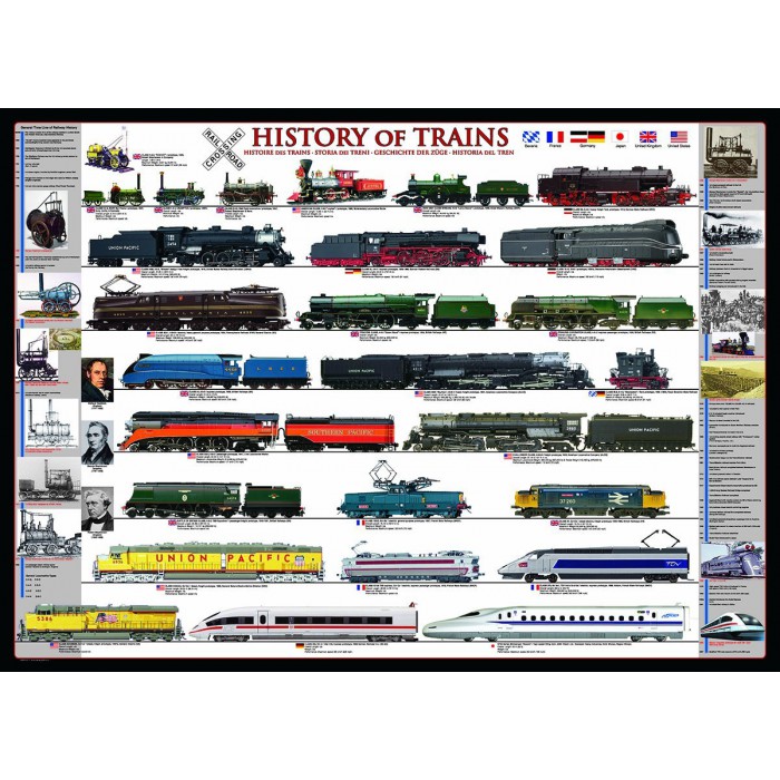 Puzzle Eurographics-6000-0251 Geschichte der Eisenbahn