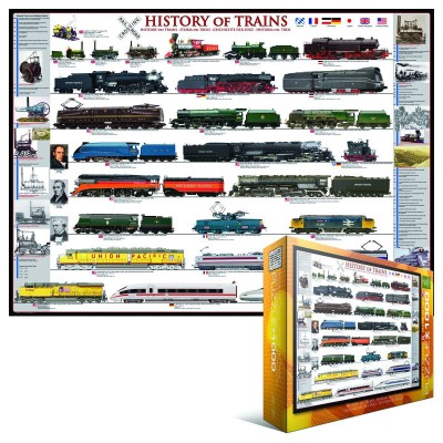 Puzzle Eurographics-6000-0251 Geschichte der Eisenbahn