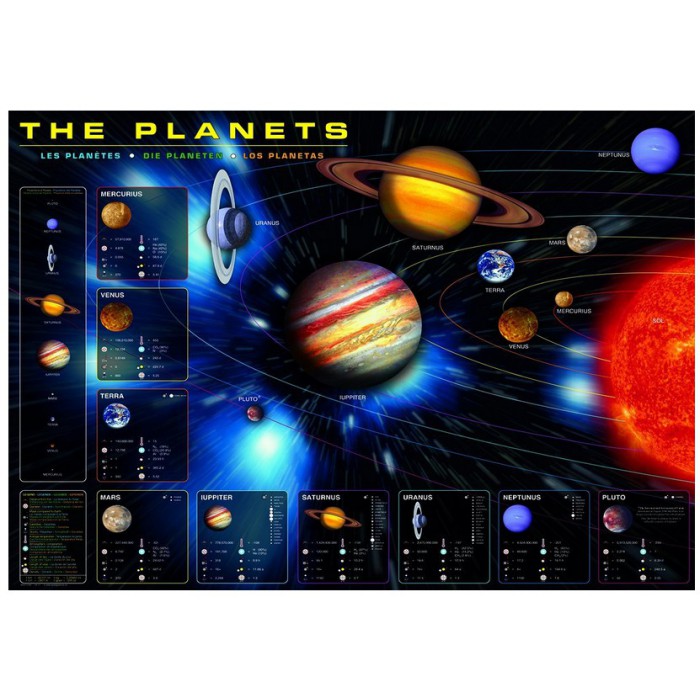 Puzzle Eurographics-6000-1009 Planeten