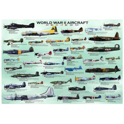 Puzzle Eurographics-8500-0075 Flugzeuge aus dem Zweiten Weltkrieg