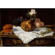Edouard Manet - La Brioche, 1870